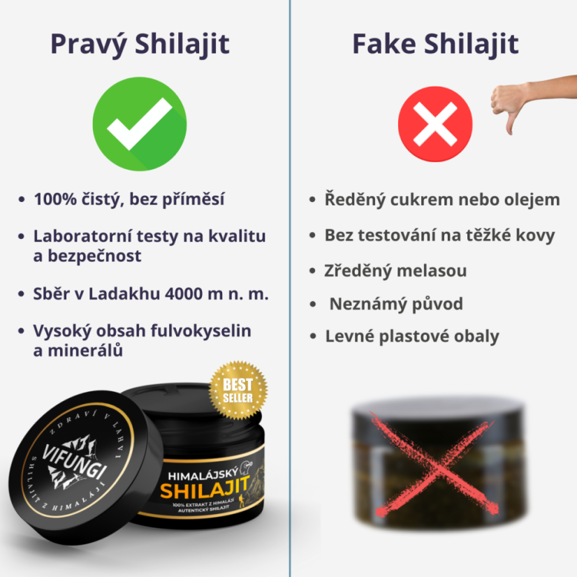 Shilajit 30g