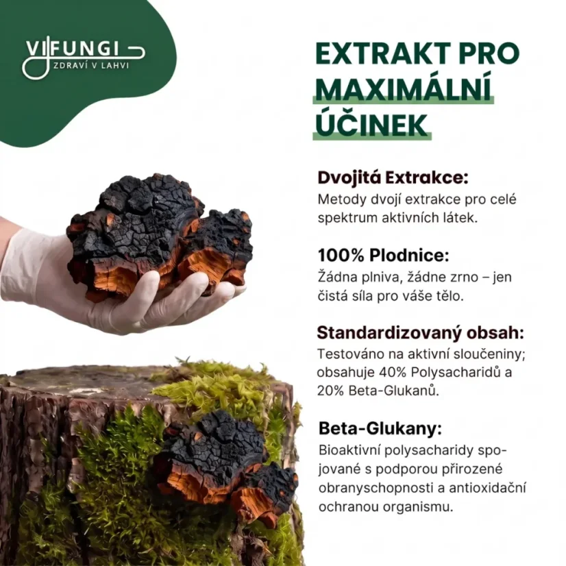 Chaga Pro+