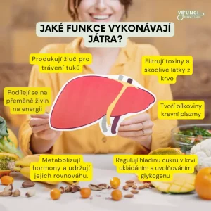 Co je to detox? A proč je důležité pravidelně čistit své tělo?